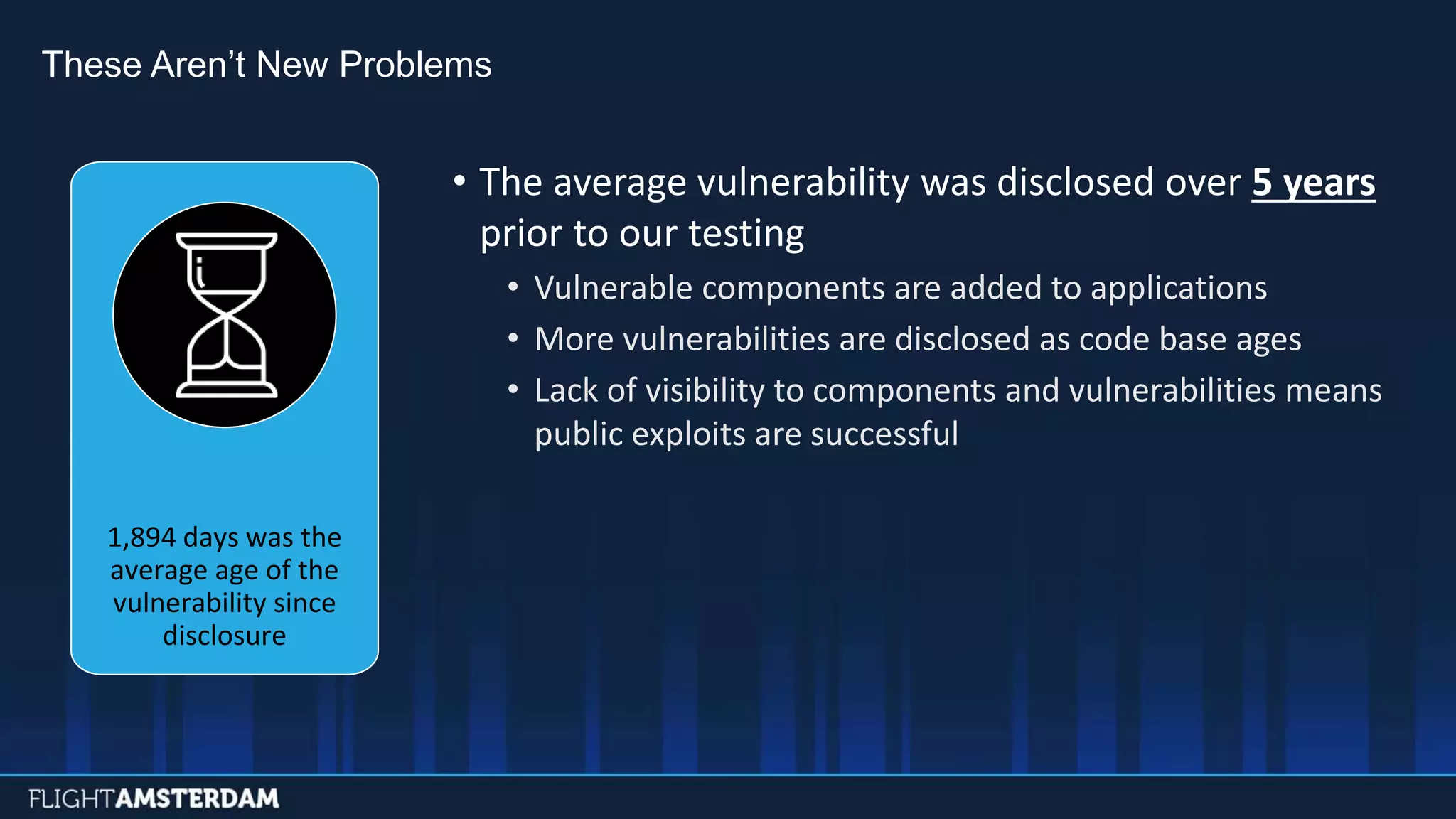 • The average vulnerability was disclosed over 5 years
prior to our testing
• Vulnerable components are added to applications
• More vulnerabilities are disclosed as code base ages
• Lack of visibility to components and vulnerabilities means
public exploits are successful
These Aren’t New Problems
1,894 days was the
average age of the
vulnerability since
disclosure
 