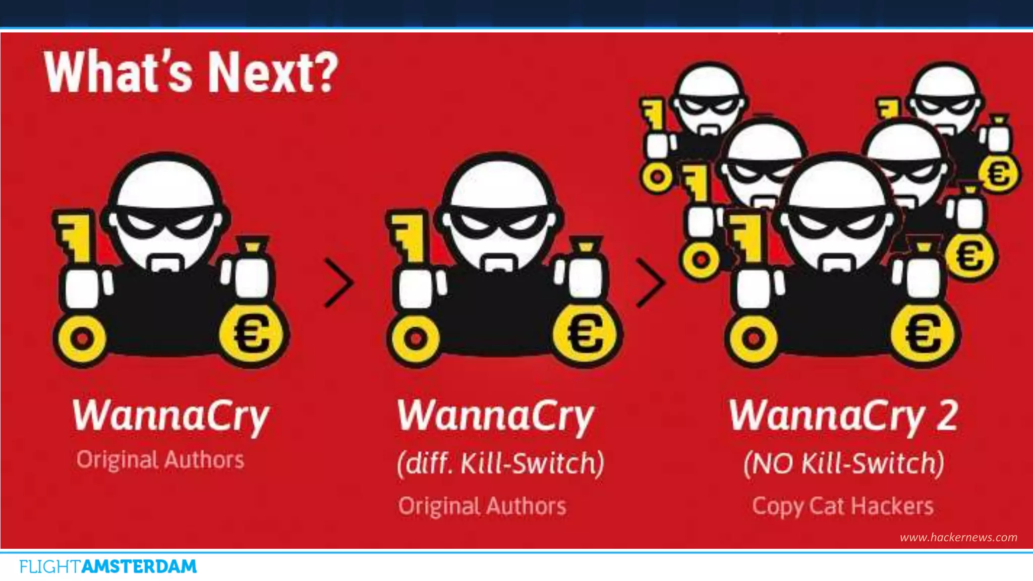 www.hackernews.com
 