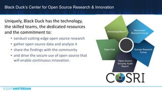 Uniquely, Black Duck has the technology,
the skilled teams, the dedicated resources
and the commitment to:
• conduct cutting-edge open source research
• gather open source data and analyze it
• share the findings with the community
• and drive the secure use of open source that
will enable continuous innovation.
Black Duck’s Center for Open Source Research & Innovation
 
