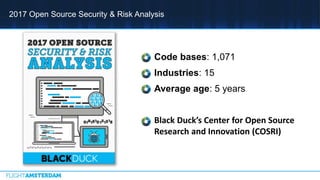 2017 Open Source Security & Risk Analysis
Code bases: 1,071
Industries: 15
Average age: 5 years
Black Duck’s Center for Open Source
Research and Innovation (COSRI)
 