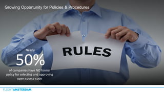 Growing Opportunity for Policies & Procedures
50%of companies have NO formal
policy for selecting and approving
open source code
Nearly
 
