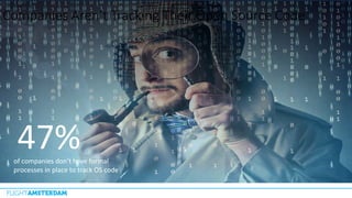 Companies Aren’t Tracking Their Open Source Code
47%of companies don’t have formal
processes in place to track OS code
 