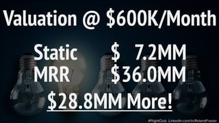 Static $ 7.2MM
#FlightClub LinkedIn.com/in/RolandFrasier
Valuation @ $600K/Month
MRR $36.0MM
$28.8MM More!
 