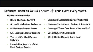 Replicate: How Can We Do A $6MM -$10MM Event Every Month?
Expand Internationally
• Reuse The Same Content
• Access Host-Pa...