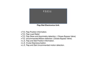F.S.E.U.
Flap Slat Electronics Unit.
T.E. Flap Position Information.
T.E. Flap Load Relief.
T.E. Flap Skew and Asymmetry detection. ( Closes Bypass Valve)
T.E. Uncommanded Motion detection. (Closes Bypass Valve)
L.E. Flap and Slat Position Information.
L.E. Cruise Depressurisation.
L.E. Flap and Slat Uncommanded motion detection.
 