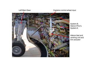 Left Main Gear Captains control wheel input
System B
Aileron PCU’s
System A
Aileron feel and
centring unit and
trim actuator
 