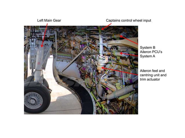B737 NG Flight controls | PPTX