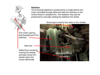 Stabilizer
The horizontal stabilizer is positioned by a single electric trim
motor controlled through either the stab trim switches on the
control wheel or autopilot trim. The stabilizer may also be
positioned by manually rotating the stabilizer trim wheel.
Trim motor used by
both Autopilot and Trim
switches.
Gear box
Cable Drum turned by
moving trim wheels
and back drives trim
wheels when trim
moves electrically
Screw jack turned by the motor or trim wheels
 