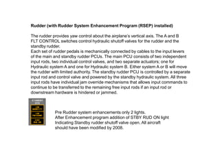 Rudder (with Rudder System Enhancement Program (RSEP) installed)
The rudder provides yaw control about the airplane’s vertical axis. The A and B
FLT CONTROL switches control hydraulic shutoff valves for the rudder and the
standby rudder.
Each set of rudder pedals is mechanically connected by cables to the input levers
of the main and standby rudder PCUs. The main PCU consists of two independent
input rods, two individual control valves, and two separate actuators; one for
Hydraulic system A and one for Hydraulic system B. Either system A or B will move
the rudder with limited authority. The standby rudder PCU is controlled by a separate
input rod and control valve and powered by the standby hydraulic system. All three
input rods have individual jam override mechanisms that allows input commands to
continue to be transferred to the remaining free input rods if an input rod or
downstream hardware is hindered or jammed.
Pre Rudder system enhancements only 2 lights.
After Enhancement program addition of STBY RUD ON light
Indicating Standby rudder shutoff valve open. All aircraft
should have been modified by 2008.
 