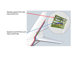 System A and B PCU’s and
input control rods.
Standby system PCU with
input control rod
 