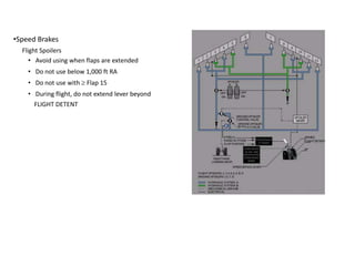•Speed Brakes
Flight Spoilers
• Avoid using when flaps are extended
• Do not use below 1,000 ft RA
• Do not use with Flap 15
• During flight, do not extend lever beyond
FLIGHT DETENT
 