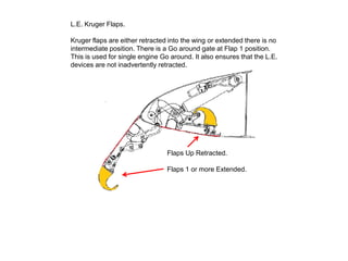 L.E. Kruger Flaps.
Kruger flaps are either retracted into the wing or extended there is no
intermediate position. There is a Go around gate at Flap 1 position.
This is used for single engine Go around. It also ensures that the L.E.
devices are not inadvertently retracted.
Flaps Up Retracted.
Flaps 1 or more Extended.
 