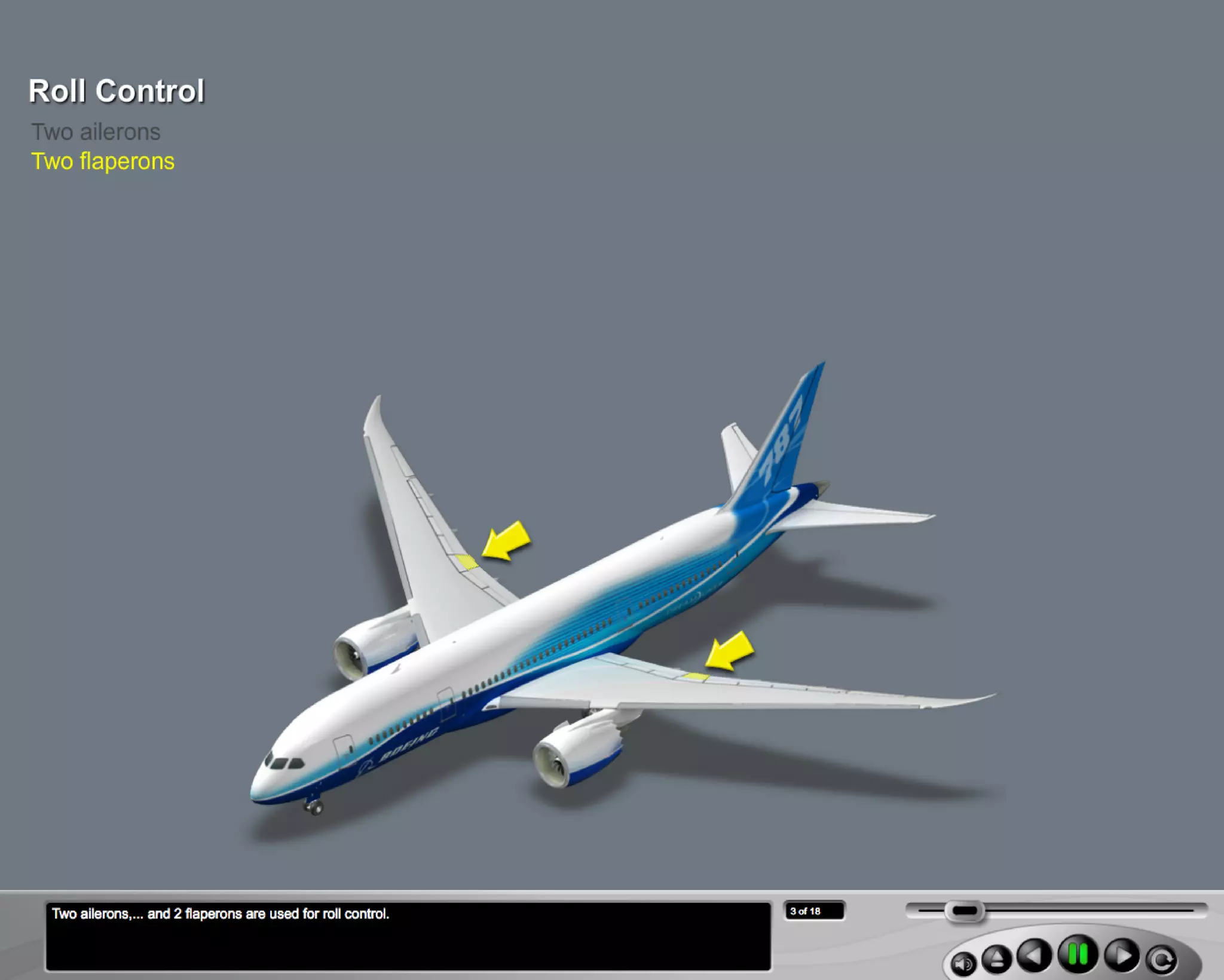 B787 Flight controls | PDF