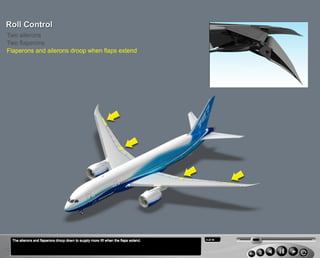 B787 Flight controls | PDF