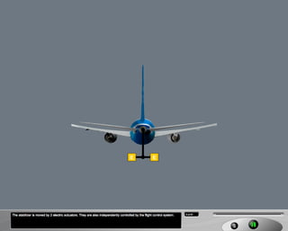 B787 Flight controls | PDF