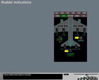 B787 Flight controls | PDF
