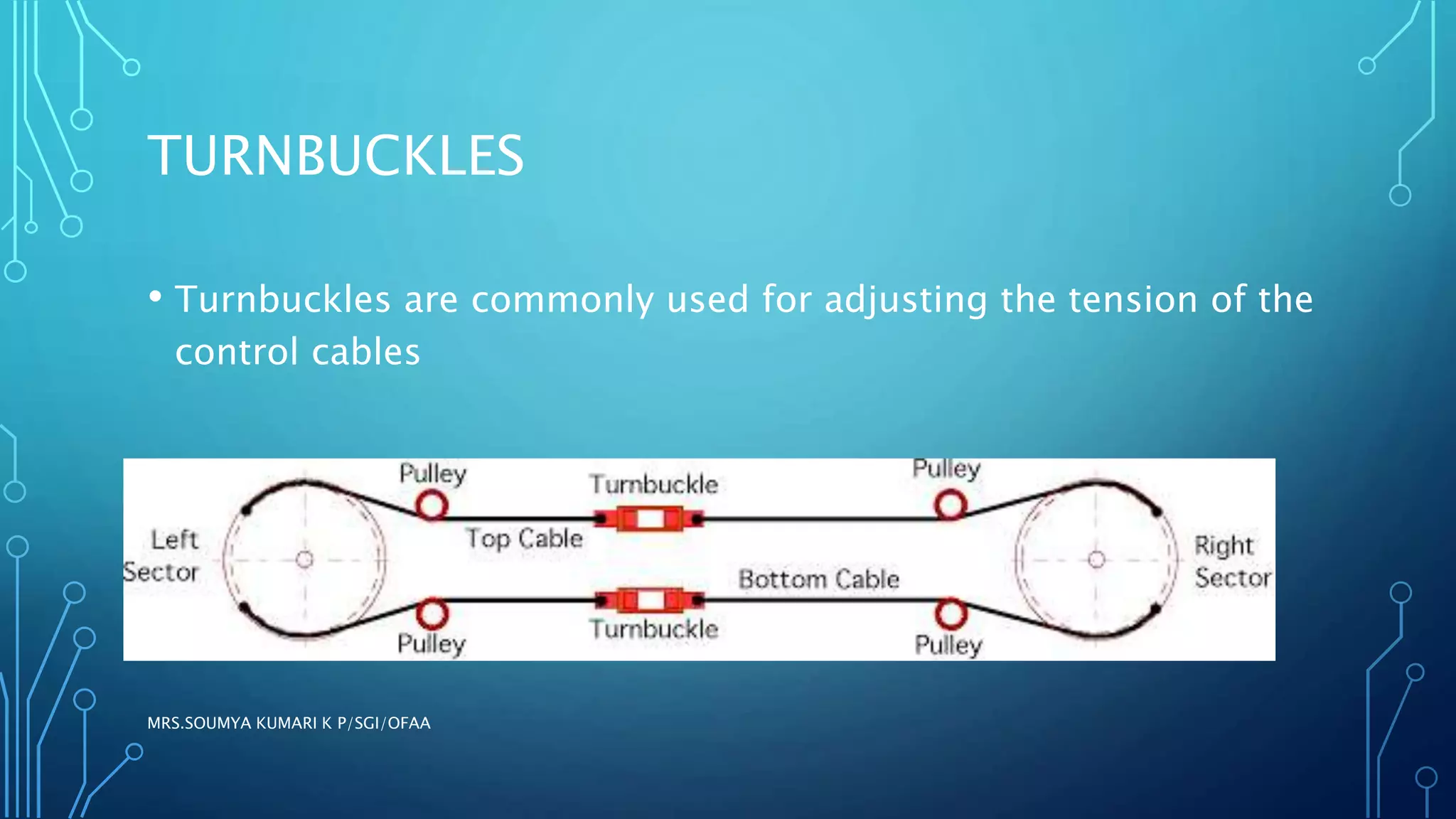 Flight controls.pptx