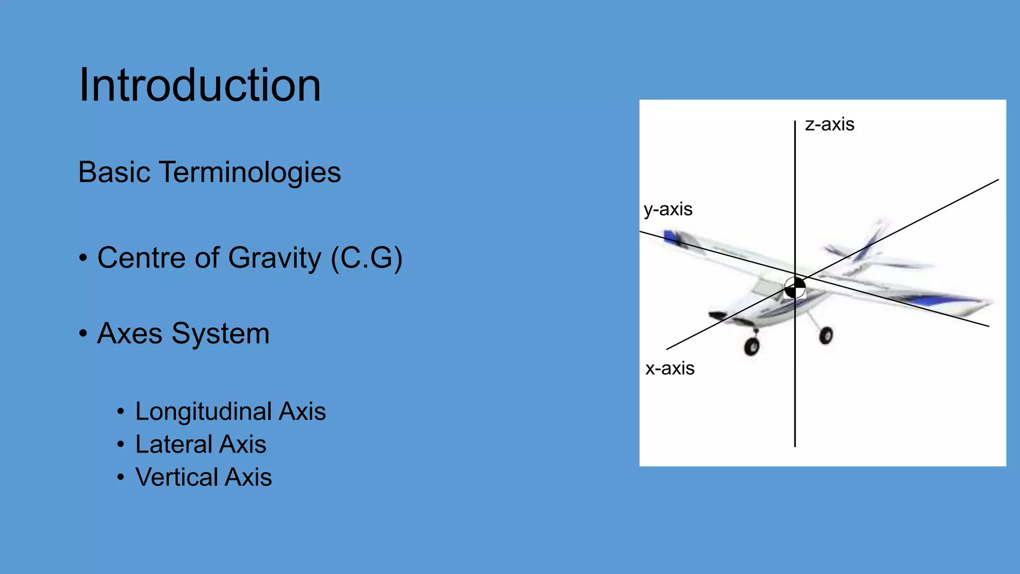 Introduction
Basic Terminologies
• Centre of Gravity (C.G)
• Axes System
• Longitudinal Axis
• Lateral Axis
• Vertical Axis
x-axis
z-axis
y-axis
 