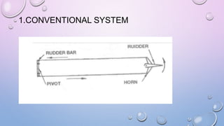 Flight control systems.pptx