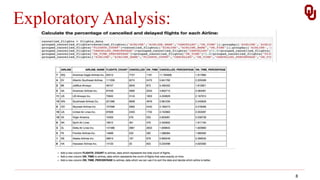 Flight Delays And Cancellations Pptx Flight Delays And Cancellations Pptx