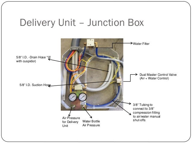Flight Dental Systems A2 Operatory Presentation 2016 R 2