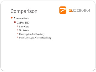 Comparison
Alternatives
GoPro HD
Low Cost
No Zoom
Poor Option for Dentistry
Poor Low Light Video Recording
 