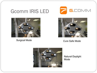 Gcomm IRIS LED
Surgical Mode Cure Safe Mode
Natural Daylight
Mode
 