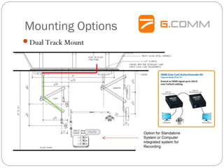 Mounting Options
Dual Track Mount
Option for Standalone
System or Computer
integrated system for
Recording
 