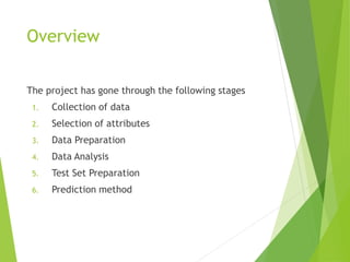 Overview
The project has gone through the following stages
1. Collection of data
2. Selection of attributes
3. Data Preparation
4. Data Analysis
5. Test Set Preparation
6. Prediction method
 