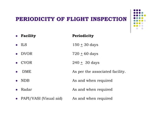 FLIGHT INSPECTION of CNS FACILITIES [Compatibility Mode].pdf