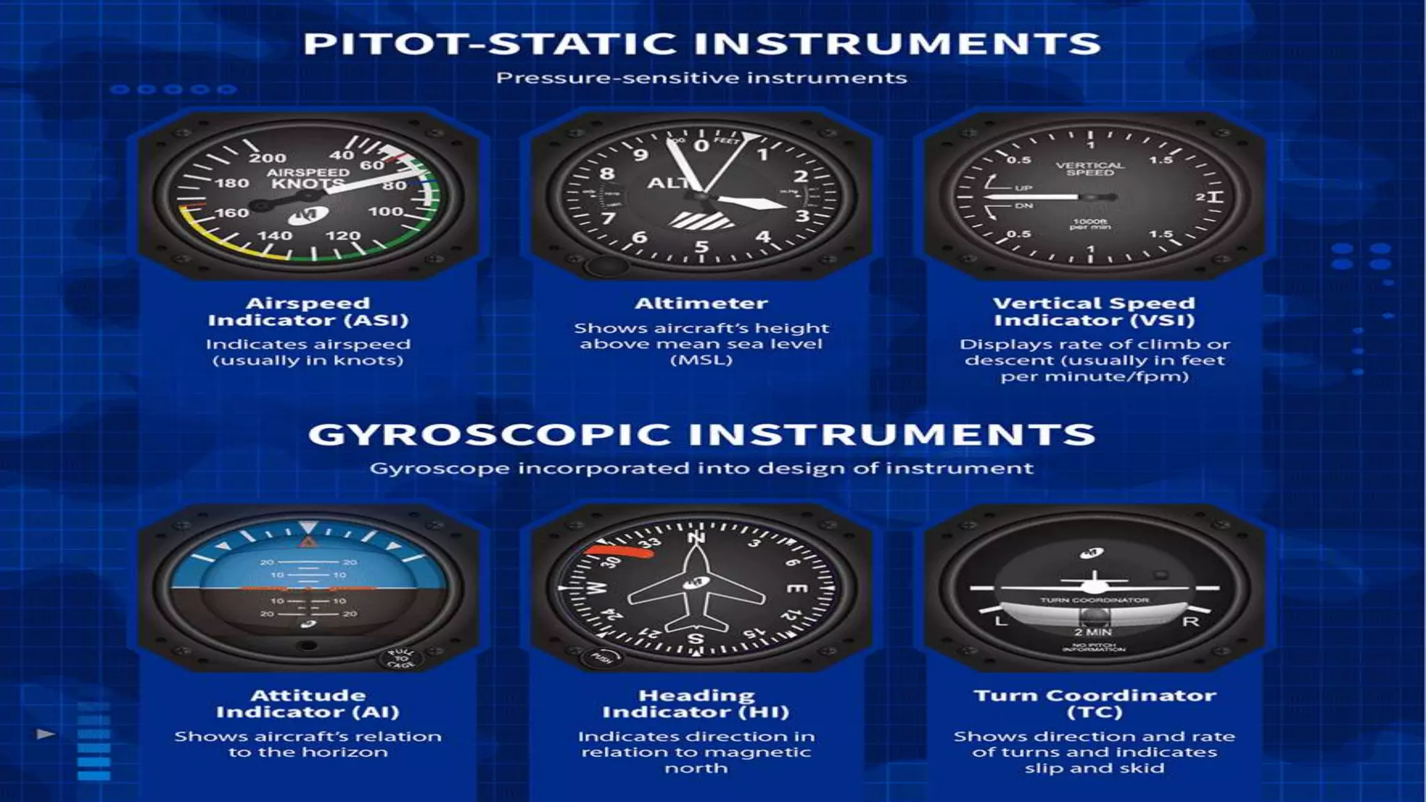Flight Instrument.pptx