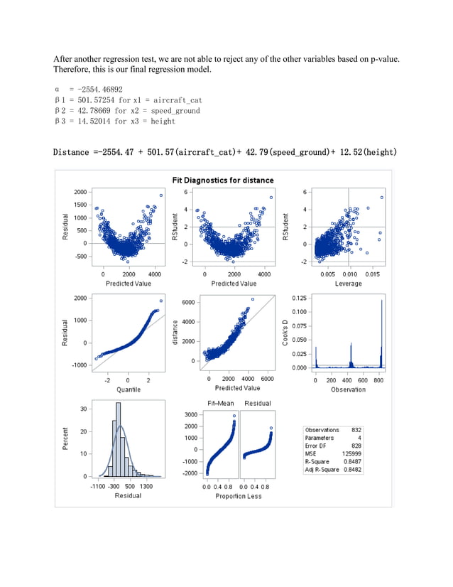 Flight Landing Project Pdf