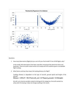 Flight Landing Project Pdf