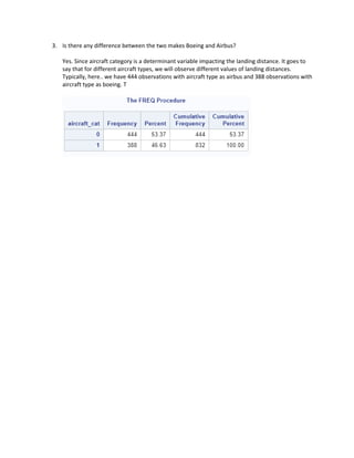 Flight Landing Project Pdf