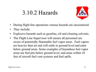 Flight Line Safety.ppt