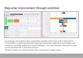 Step-wise improvement through workflow

A systematic and explicit project and portfolio workflow drives data quality impro...