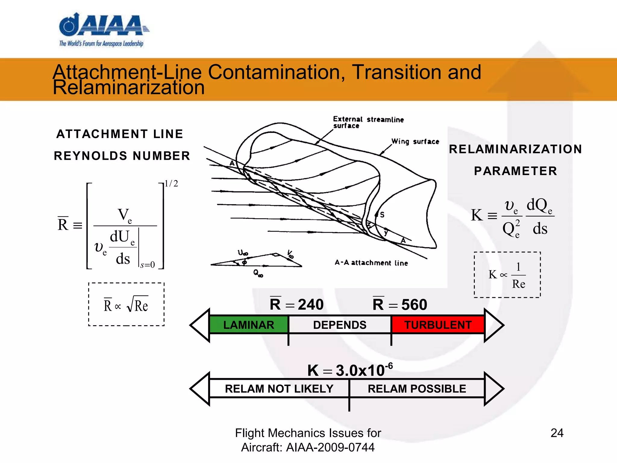 Attachment-Line Contamination, Transition and Relaminarization Flight Mechanics Issues for Aircraft: AIAA-2009-0744 ATTACHMENT LINE REYNOLDS NUMBER RELAMINARIZATION PARAMETER LAMINAR TURBULENT DEPENDS RELAM NOT LIKELY RELAM POSSIBLE 