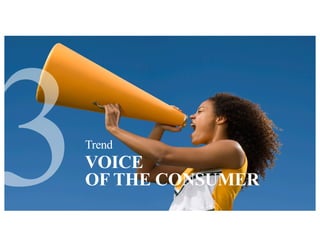 VOICE
OF THE CONSUMER
Trend
 