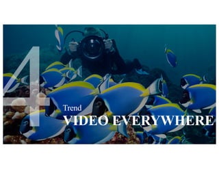 VIDEO EVERYWHERE
Trend
 