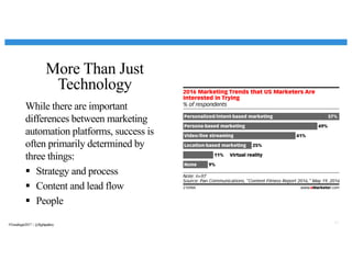 More Than Just
Technology
45
While there are important
differences between marketing
automation platforms, success is
often primarily determined by
three things:
§ Strategy and process
§ Content and lead flow
§ People
#Trendingin2017 | @flightpathny
 