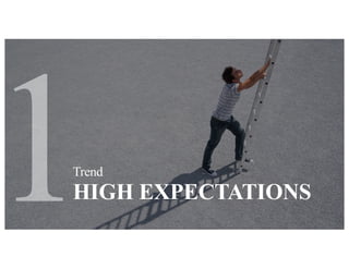 HIGH EXPECTATIONS
Trend
 
