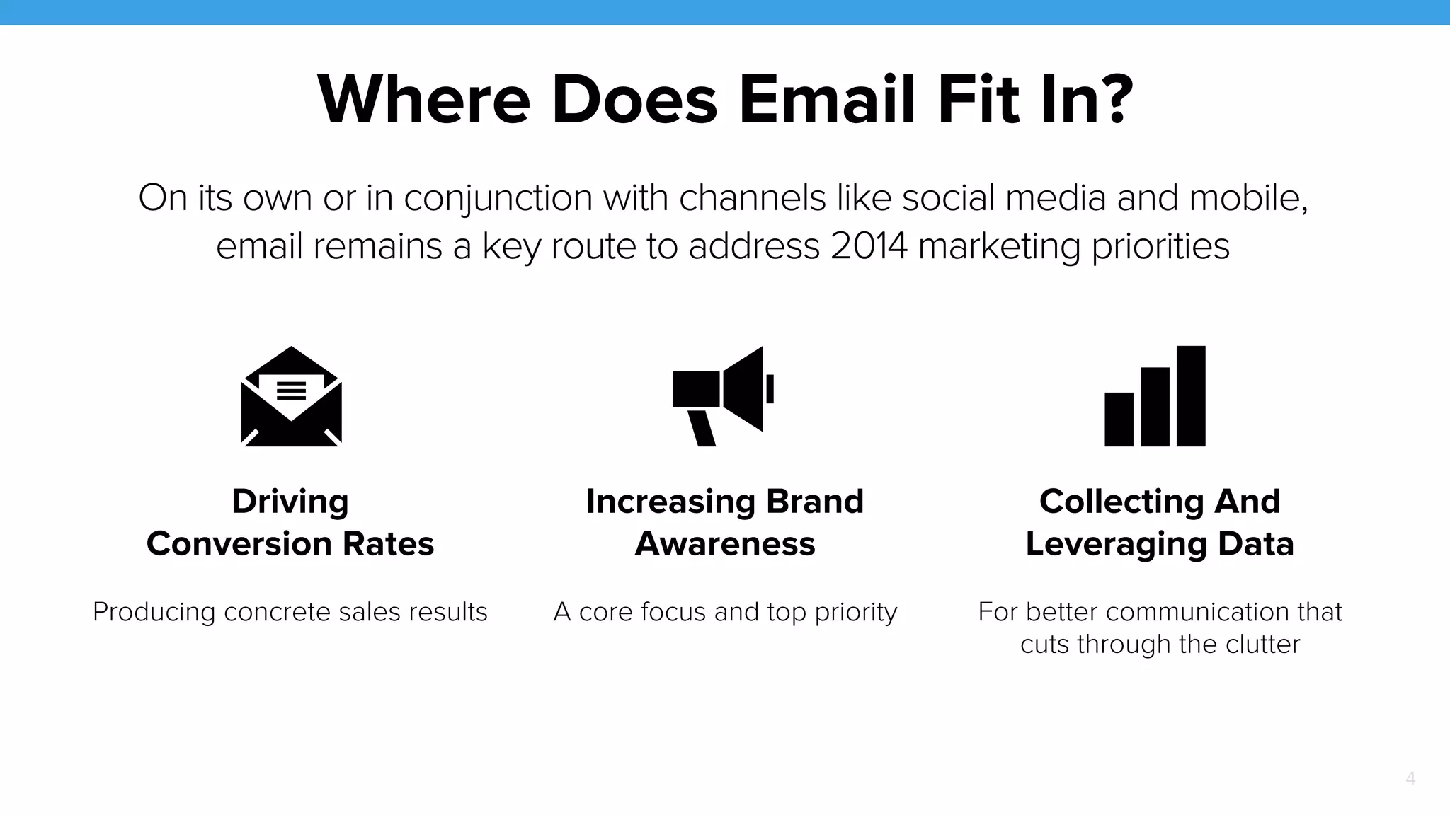 Where Does Email Fit In? 
On its own or in conjunction with channels like social media and mobile, 
email remains a key route to address 2014 marketing priorities 
! 
! 
! 
Driving 
Conversion Rates 
Increasing Brand 
Awareness 
Collecting And 
Leveraging Data 
Producing concrete sales results A core focus and top priority For better communication that 
cuts through the clutter 
4 
 