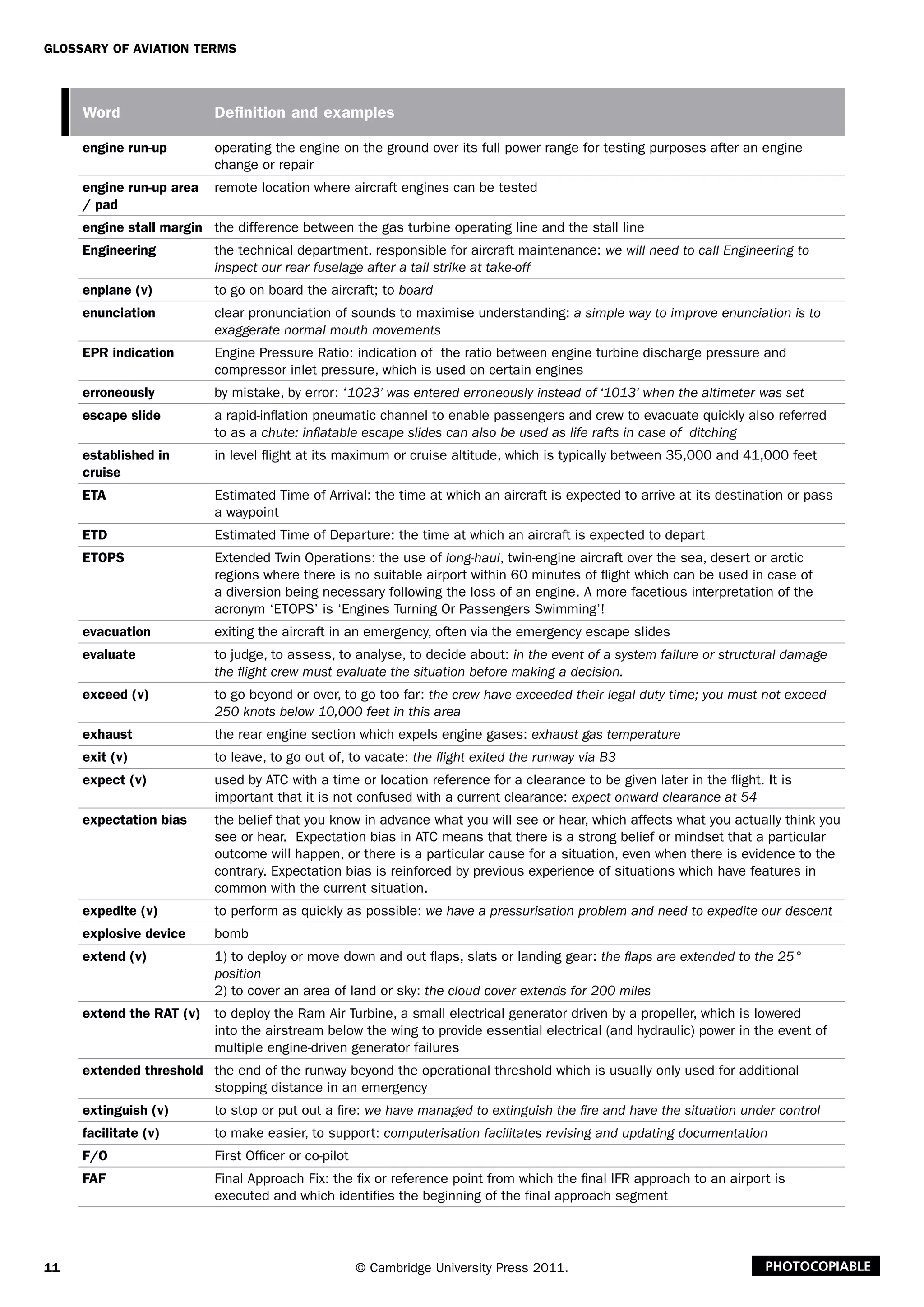 11
Glossary of Aviation Terms
© Cambridge University Press 2011. Photocopiable
Word Definition and examples
engine run-up operating the engine on the ground over its full power range for testing purposes after an engine
change or repair
engine run-up area
/ pad
remote location where aircraft engines can be tested
engine stall margin the difference between the gas turbine operating line and the stall line
Engineering the technical department, responsible for aircraft maintenance: we will need to call Engineering to
inspect our rear fuselage after a tail strike at take-off
enplane (v) to go on board the aircraft; to board
enunciation clear pronunciation of sounds to maximise understanding: a simple way to improve enunciation is to
exaggerate normal mouth movements
EPR indication Engine Pressure Ratio: indication of the ratio between engine turbine discharge pressure and
compressor inlet pressure, which is used on certain engines
erroneously by mistake, by error: ‘1023’ was entered erroneously instead of ‘1013’ when the altimeter was set
escape slide a rapid-inflation pneumatic channel to enable passengers and crew to evacuate quickly also referred
to as a chute: inflatable escape slides can also be used as life rafts in case of ditching
established in
cruise
in level flight at its maximum or cruise altitude, which is typically between 35,000 and 41,000 feet
ETA Estimated Time of Arrival: the time at which an aircraft is expected to arrive at its destination or pass
a waypoint
ETD Estimated Time of Departure: the time at which an aircraft is expected to depart
ETOPS Extended Twin Operations: the use of long-haul, twin-engine aircraft over the sea, desert or arctic
regions where there is no suitable airport within 60 minutes of flight which can be used in case of
a diversion being necessary following the loss of an engine. A more facetious interpretation of the
acronym ‘ETOPS’ is ‘Engines Turning Or Passengers Swimming’!
evacuation exiting the aircraft in an emergency, often via the emergency escape slides
evaluate to judge, to assess, to analyse, to decide about: in the event of a system failure or structural damage
the flight crew must evaluate the situation before making a decision.
exceed (v) to go beyond or over, to go too far: the crew have exceeded their legal duty time; you must not exceed
250 knots below 10,000 feet in this area
exhaust the rear engine section which expels engine gases: exhaust gas temperature
exit (v) to leave, to go out of, to vacate: the flight exited the runway via B3
expect (v) used by ATC with a time or location reference for a clearance to be given later in the flight. It is
important that it is not confused with a current clearance: expect onward clearance at 54
expectation bias the belief that you know in advance what you will see or hear, which affects what you actually think you
see or hear. Expectation bias in ATC means that there is a strong belief or mindset that a particular
outcome will happen, or there is a particular cause for a situation, even when there is evidence to the
contrary. Expectation bias is reinforced by previous experience of situations which have features in
common with the current situation.
expedite (v) to perform as quickly as possible: we have a pressurisation problem and need to expedite our descent
explosive device bomb
extend (v) 1) to deploy or move down and out flaps, slats or landing gear: the flaps are extended to the 25°
position
2) to cover an area of land or sky: the cloud cover extends for 200 miles
extend the RAT (v) to deploy the Ram Air Turbine, a small electrical generator driven by a propeller, which is lowered
into the airstream below the wing to provide essential electrical (and hydraulic) power in the event of
multiple engine-driven generator failures
extended threshold the end of the runway beyond the operational threshold which is usually only used for additional
stopping distance in an emergency
extinguish (v) to stop or put out a fire: we have managed to extinguish the fire and have the situation under control
facilitate (v) to make easier, to support: computerisation facilitates revising and updating documentation
F/O First Officer or co-pilot
FAF Final Approach Fix: the fix or reference point from which the final IFR approach to an airport is
executed and which identifies the beginning of the final approach segment
 