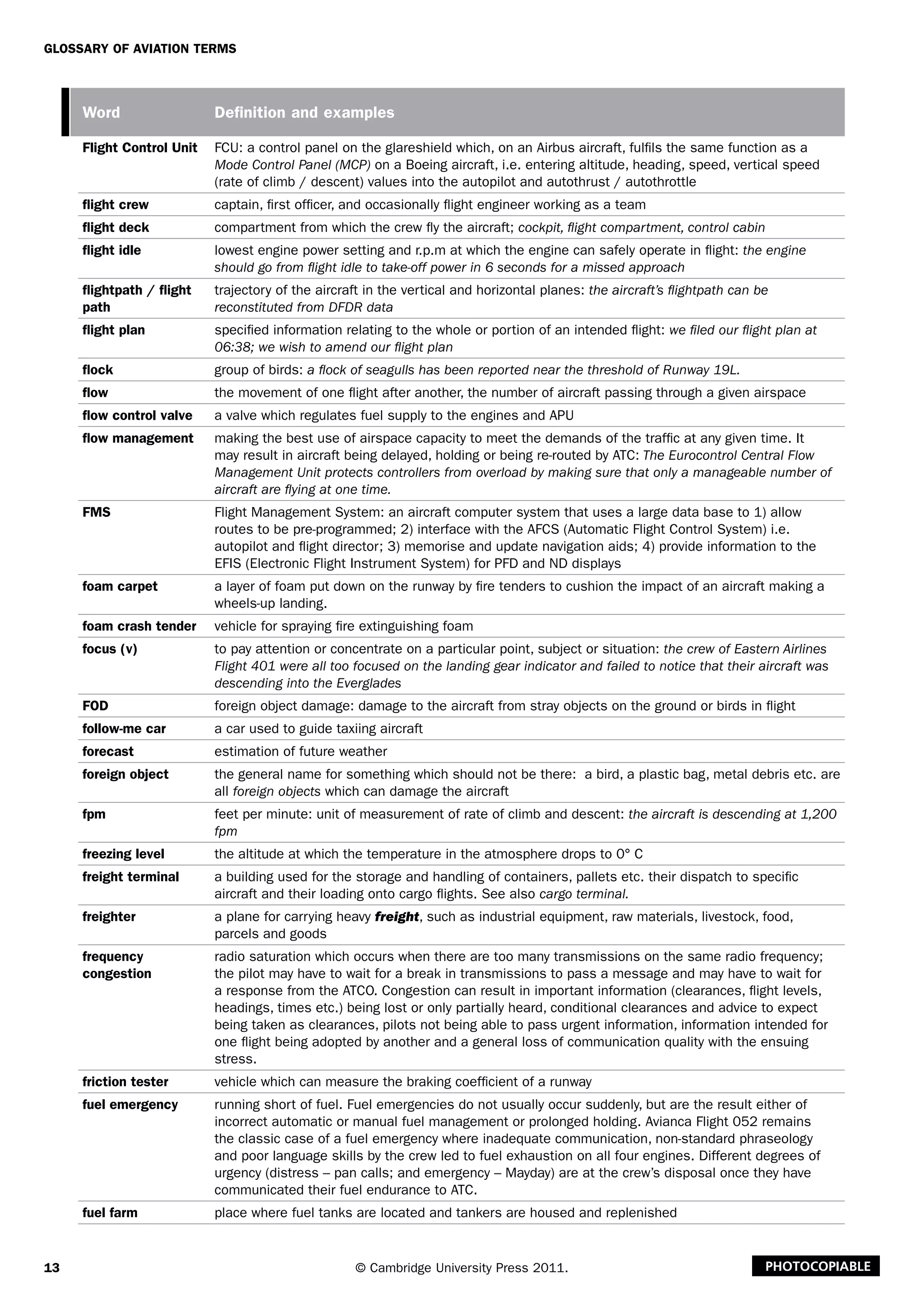 13
Glossary of Aviation Terms
© Cambridge University Press 2011. Photocopiable
Word Definition and examples
Flight Control Unit FCU: a control panel on the glareshield which, on an Airbus aircraft, fulfils the same function as a
Mode Control Panel (MCP) on a Boeing aircraft, i.e. entering altitude, heading, speed, vertical speed
(rate of climb / descent) values into the autopilot and autothrust / autothrottle
flight crew captain, first officer, and occasionally flight engineer working as a team
flight deck compartment from which the crew fly the aircraft; cockpit, flight compartment, control cabin
flight idle lowest engine power setting and r.p.m at which the engine can safely operate in flight: the engine
should go from flight idle to take-off power in 6 seconds for a missed approach
flightpath / flight
path
trajectory of the aircraft in the vertical and horizontal planes: the aircraft’s flightpath can be
reconstituted from DFDR data
flight plan specified information relating to the whole or portion of an intended flight: we filed our flight plan at
06:38; we wish to amend our flight plan
flock group of birds: a flock of seagulls has been reported near the threshold of Runway 19L.
flow the movement of one flight after another, the number of aircraft passing through a given airspace
flow control valve a valve which regulates fuel supply to the engines and APU
flow management making the best use of airspace capacity to meet the demands of the traffic at any given time. It
may result in aircraft being delayed, holding or being re-routed by ATC: The Eurocontrol Central Flow
Management Unit protects controllers from overload by making sure that only a manageable number of
aircraft are flying at one time.
FMS Flight Management System: an aircraft computer system that uses a large data base to 1) allow
routes to be pre-programmed; 2) interface with the AFCS (Automatic Flight Control System) i.e.
autopilot and flight director; 3) memorise and update navigation aids; 4) provide information to the
EFIS (Electronic Flight Instrument System) for PFD and ND displays
foam carpet a layer of foam put down on the runway by fire tenders to cushion the impact of an aircraft making a
wheels-up landing.
foam crash tender vehicle for spraying fire extinguishing foam
focus (v) to pay attention or concentrate on a particular point, subject or situation: the crew of Eastern Airlines
Flight 401 were all too focused on the landing gear indicator and failed to notice that their aircraft was
descending into the Everglades
FOD foreign object damage: damage to the aircraft from stray objects on the ground or birds in flight
follow-me car a car used to guide taxiing aircraft
forecast estimation of future weather
foreign object the general name for something which should not be there: a bird, a plastic bag, metal debris etc. are
all foreign objects which can damage the aircraft
fpm feet per minute: unit of measurement of rate of climb and descent: the aircraft is descending at 1,200
fpm
freezing level the altitude at which the temperature in the atmosphere drops to 0° C
freight terminal a building used for the storage and handling of containers, pallets etc. their dispatch to specific
aircraft and their loading onto cargo flights. See also cargo terminal.
freighter a plane for carrying heavy freight, such as industrial equipment, raw materials, livestock, food,
parcels and goods
frequency
congestion
radio saturation which occurs when there are too many transmissions on the same radio frequency;
the pilot may have to wait for a break in transmissions to pass a message and may have to wait for
a response from the ATCO. Congestion can result in important information (clearances, flight levels,
headings, times etc.) being lost or only partially heard, conditional clearances and advice to expect
being taken as clearances, pilots not being able to pass urgent information, information intended for
one flight being adopted by another and a general loss of communication quality with the ensuing
stress.
friction tester vehicle which can measure the braking coefficient of a runway
fuel emergency running short of fuel. Fuel emergencies do not usually occur suddenly, but are the result either of
incorrect automatic or manual fuel management or prolonged holding. Avianca Flight 052 remains
the classic case of a fuel emergency where inadequate communication, non-standard phraseology
and poor language skills by the crew led to fuel exhaustion on all four engines. Different degrees of
urgency (distress – pan calls; and emergency – Mayday) are at the crew’s disposal once they have
communicated their fuel endurance to ATC.
fuel farm place where fuel tanks are located and tankers are housed and replenished
 