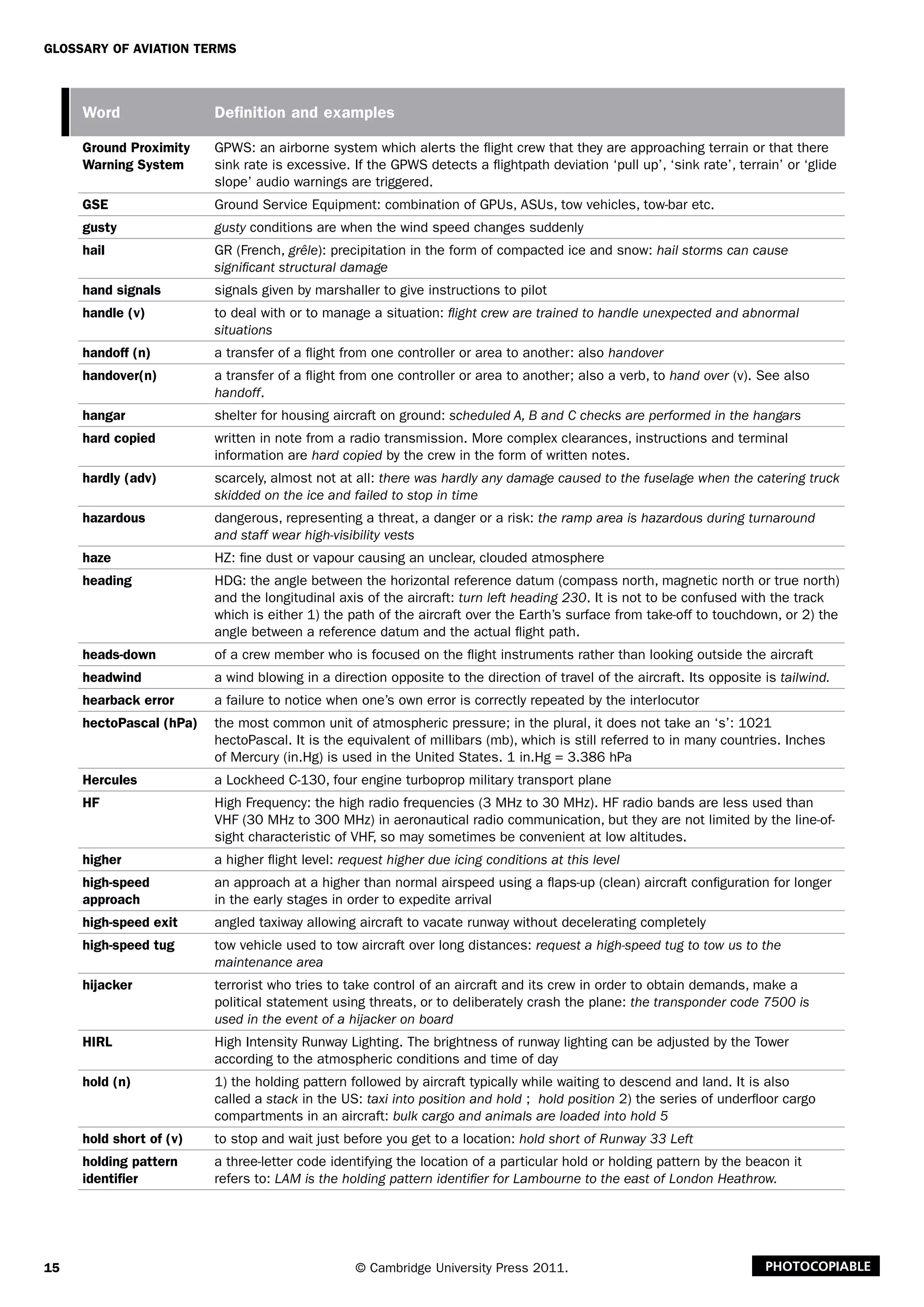 15
Glossary of Aviation Terms
© Cambridge University Press 2011. Photocopiable
Word Definition and examples
Ground Proximity
Warning System
GPWS: an airborne system which alerts the flight crew that they are approaching terrain or that there
sink rate is excessive. If the GPWS detects a flightpath deviation ‘pull up’, ‘sink rate’, terrain’ or ‘glide
slope’ audio warnings are triggered.
GSE Ground Service Equipment: combination of GPUs, ASUs, tow vehicles, tow-bar etc.
gusty gusty conditions are when the wind speed changes suddenly
hail GR (French, grêle): precipitation in the form of compacted ice and snow: hail storms can cause
significant structural damage
hand signals signals given by marshaller to give instructions to pilot
handle (v) to deal with or to manage a situation: flight crew are trained to handle unexpected and abnormal
situations
handoff (n) a transfer of a flight from one controller or area to another: also handover
handover(n) a transfer of a flight from one controller or area to another; also a verb, to hand over (v). See also
handoff.
hangar shelter for housing aircraft on ground: scheduled A, B and C checks are performed in the hangars
hard copied written in note from a radio transmission. More complex clearances, instructions and terminal
information are hard copied by the crew in the form of written notes.
hardly (adv) scarcely, almost not at all: there was hardly any damage caused to the fuselage when the catering truck
skidded on the ice and failed to stop in time
hazardous dangerous, representing a threat, a danger or a risk: the ramp area is hazardous during turnaround
and staff wear high-visibility vests
haze HZ: fine dust or vapour causing an unclear, clouded atmosphere
heading HDG: the angle between the horizontal reference datum (compass north, magnetic north or true north)
and the longitudinal axis of the aircraft: turn left heading 230. It is not to be confused with the track
which is either 1) the path of the aircraft over the Earth’s surface from take-off to touchdown, or 2) the
angle between a reference datum and the actual flight path.
heads-down of a crew member who is focused on the flight instruments rather than looking outside the aircraft
headwind a wind blowing in a direction opposite to the direction of travel of the aircraft. Its opposite is tailwind.
hearback error a failure to notice when one’s own error is correctly repeated by the interlocutor
hectoPascal (hPa) the most common unit of atmospheric pressure; in the plural, it does not take an ‘s’: 1021
hectoPascal. It is the equivalent of millibars (mb), which is still referred to in many countries. Inches
of Mercury (in.Hg) is used in the United States. 1 in.Hg = 3.386 hPa
Hercules a Lockheed C-130, four engine turboprop military transport plane
HF High Frequency: the high radio frequencies (3 MHz to 30 MHz). HF radio bands are less used than
VHF (30 MHz to 300 MHz) in aeronautical radio communication, but they are not limited by the line-of-
sight characteristic of VHF, so may sometimes be convenient at low altitudes.
higher a higher flight level: request higher due icing conditions at this level
high-speed
approach
an approach at a higher than normal airspeed using a flaps-up (clean) aircraft configuration for longer
in the early stages in order to expedite arrival
high-speed exit angled taxiway allowing aircraft to vacate runway without decelerating completely
high-speed tug tow vehicle used to tow aircraft over long distances: request a high-speed tug to tow us to the
maintenance area
hijacker terrorist who tries to take control of an aircraft and its crew in order to obtain demands, make a
political statement using threats, or to deliberately crash the plane: the transponder code 7500 is
used in the event of a hijacker on board
HIRL High Intensity Runway Lighting. The brightness of runway lighting can be adjusted by the Tower
according to the atmospheric conditions and time of day
hold (n) 1) the holding pattern followed by aircraft typically while waiting to descend and land. It is also
called a stack in the US: taxi into position and hold ; hold position 2) the series of underfloor cargo
compartments in an aircraft: bulk cargo and animals are loaded into hold 5
hold short of (v) to stop and wait just before you get to a location: hold short of Runway 33 Left
holding pattern
identifier
a three-letter code identifying the location of a particular hold or holding pattern by the beacon it
refers to: LAM is the holding pattern identifier for Lambourne to the east of London Heathrow.
 