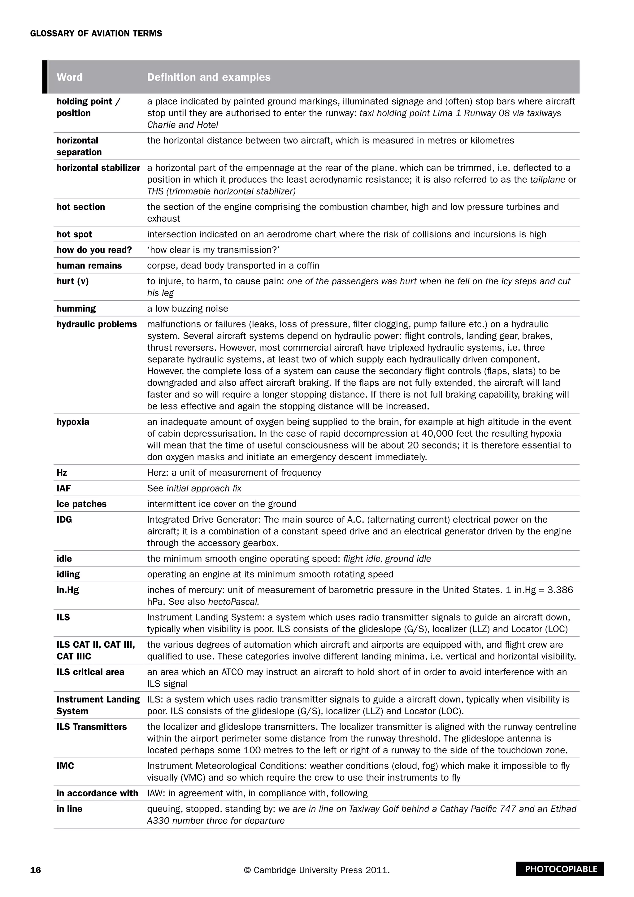 16
Glossary of Aviation Terms
© Cambridge University Press 2011. Photocopiable
Word Definition and examples
holding point /
position
a place indicated by painted ground markings, illuminated signage and (often) stop bars where aircraft
stop until they are authorised to enter the runway: taxi holding point Lima 1 Runway 08 via taxiways
Charlie and Hotel
horizontal
separation
the horizontal distance between two aircraft, which is measured in metres or kilometres
horizontal stabilizer a horizontal part of the empennage at the rear of the plane, which can be trimmed, i.e. deflected to a
position in which it produces the least aerodynamic resistance; it is also referred to as the tailplane or
THS (trimmable horizontal stabilizer)
hot section the section of the engine comprising the combustion chamber, high and low pressure turbines and
exhaust
hot spot intersection indicated on an aerodrome chart where the risk of collisions and incursions is high
how do you read? ‘how clear is my transmission?’
human remains corpse, dead body transported in a coffin
hurt (v) to injure, to harm, to cause pain: one of the passengers was hurt when he fell on the icy steps and cut
his leg
humming a low buzzing noise
hydraulic problems malfunctions or failures (leaks, loss of pressure, filter clogging, pump failure etc.) on a hydraulic
system. Several aircraft systems depend on hydraulic power: flight controls, landing gear, brakes,
thrust reversers. However, most commercial aircraft have triplexed hydraulic systems, i.e. three
separate hydraulic systems, at least two of which supply each hydraulically driven component.
However, the complete loss of a system can cause the secondary flight controls (flaps, slats) to be
downgraded and also affect aircraft braking. If the flaps are not fully extended, the aircraft will land
faster and so will require a longer stopping distance. If there is not full braking capability, braking will
be less effective and again the stopping distance will be increased.
hypoxia an inadequate amount of oxygen being supplied to the brain, for example at high altitude in the event
of cabin depressurisation. In the case of rapid decompression at 40,000 feet the resulting hypoxia
will mean that the time of useful consciousness will be about 20 seconds; it is therefore essential to
don oxygen masks and initiate an emergency descent immediately.
Hz Herz: a unit of measurement of frequency
IAF See initial approach fix
ice patches intermittent ice cover on the ground
IDG Integrated Drive Generator: The main source of A.C. (alternating current) electrical power on the
aircraft; it is a combination of a constant speed drive and an electrical generator driven by the engine
through the accessory gearbox.
idle the minimum smooth engine operating speed: flight idle, ground idle
idling operating an engine at its minimum smooth rotating speed
in.Hg inches of mercury: unit of measurement of barometric pressure in the United States. 1 in.Hg = 3.386
hPa. See also hectoPascal.
ILS Instrument Landing System: a system which uses radio transmitter signals to guide an aircraft down,
typically when visibility is poor. ILS consists of the glideslope (G/S), localizer (LLZ) and Locator (LOC)
ILS CAT II, CAT III,
CAT IIIC
the various degrees of automation which aircraft and airports are equipped with, and flight crew are
qualified to use. These categories involve different landing minima, i.e. vertical and horizontal visibility.
ILS critical area an area which an ATCO may instruct an aircraft to hold short of in order to avoid interference with an
ILS signal
Instrument Landing
System
ILS: a system which uses radio transmitter signals to guide a aircraft down, typically when visibility is
poor. ILS consists of the glideslope (G/S), localizer (LLZ) and Locator (LOC).
ILS Transmitters the localizer and glideslope transmitters. The localizer transmitter is aligned with the runway centreline
within the airport perimeter some distance from the runway threshold. The glideslope antenna is
located perhaps some 100 metres to the left or right of a runway to the side of the touchdown zone.
IMC Instrument Meteorological Conditions: weather conditions (cloud, fog) which make it impossible to fly
visually (VMC) and so which require the crew to use their instruments to fly
in accordance with IAW: in agreement with, in compliance with, following
in line queuing, stopped, standing by: we are in line on Taxiway Golf behind a Cathay Pacific 747 and an Etihad
A330 number three for departure
 
