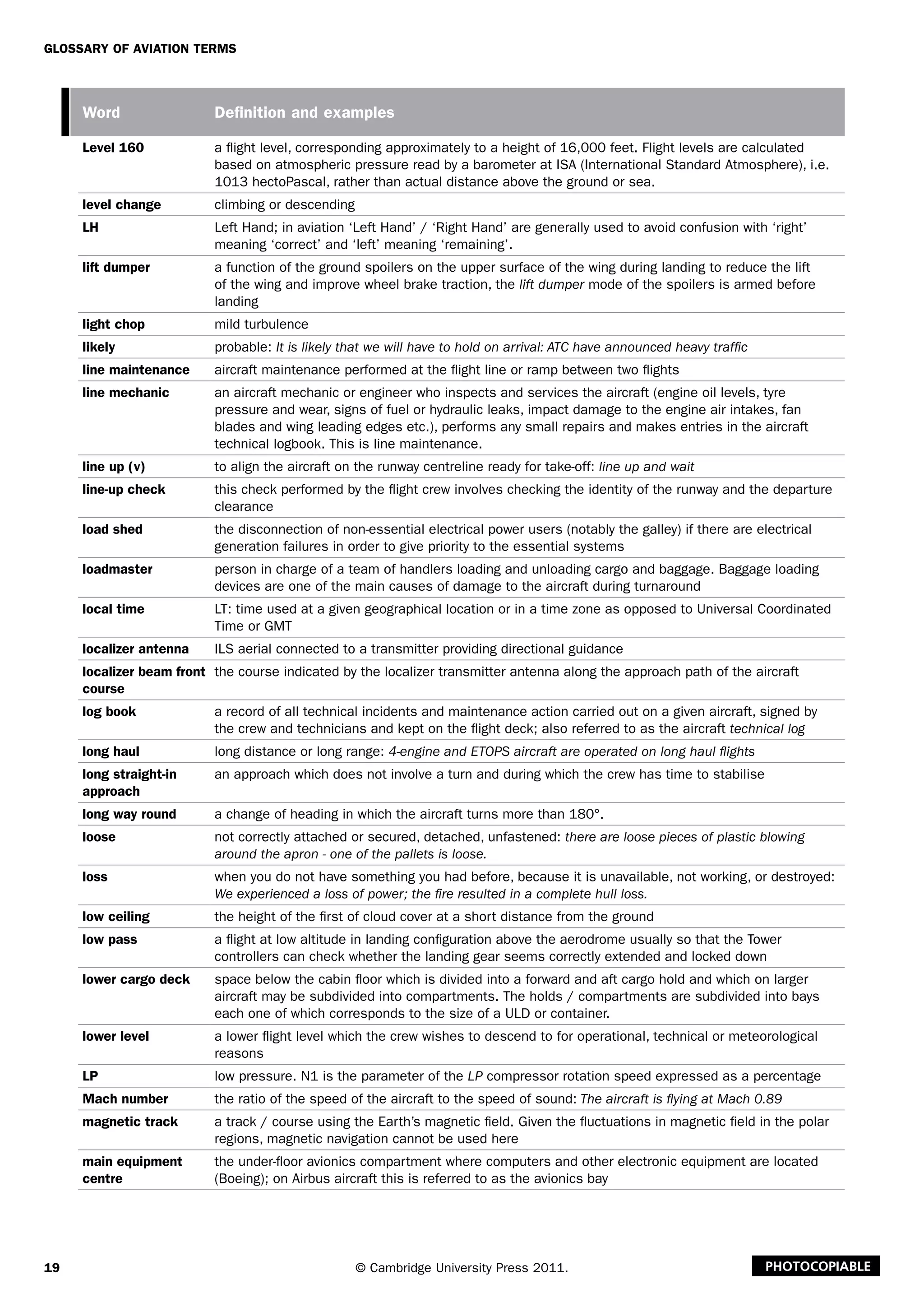 19
Glossary of Aviation Terms
© Cambridge University Press 2011. Photocopiable
Word Definition and examples
Level 160 a flight level, corresponding approximately to a height of 16,000 feet. Flight levels are calculated
based on atmospheric pressure read by a barometer at ISA (International Standard Atmosphere), i.e.
1013 hectoPascal, rather than actual distance above the ground or sea.
level change climbing or descending
LH Left Hand; in aviation ‘Left Hand’ / ‘Right Hand’ are generally used to avoid confusion with ‘right’
meaning ‘correct’ and ‘left’ meaning ‘remaining’.
lift dumper a function of the ground spoilers on the upper surface of the wing during landing to reduce the lift
of the wing and improve wheel brake traction, the lift dumper mode of the spoilers is armed before
landing
light chop mild turbulence
likely probable: It is likely that we will have to hold on arrival: ATC have announced heavy traffic
line maintenance aircraft maintenance performed at the flight line or ramp between two flights
line mechanic an aircraft mechanic or engineer who inspects and services the aircraft (engine oil levels, tyre
pressure and wear, signs of fuel or hydraulic leaks, impact damage to the engine air intakes, fan
blades and wing leading edges etc.), performs any small repairs and makes entries in the aircraft
technical logbook. This is line maintenance.
line up (v) to align the aircraft on the runway centreline ready for take-off: line up and wait
line-up check this check performed by the flight crew involves checking the identity of the runway and the departure
clearance
load shed the disconnection of non-essential electrical power users (notably the galley) if there are electrical
generation failures in order to give priority to the essential systems
loadmaster person in charge of a team of handlers loading and unloading cargo and baggage. Baggage loading
devices are one of the main causes of damage to the aircraft during turnaround
local time LT: time used at a given geographical location or in a time zone as opposed to Universal Coordinated
Time or GMT
localizer antenna ILS aerial connected to a transmitter providing directional guidance
localizer beam front
course
the course indicated by the localizer transmitter antenna along the approach path of the aircraft
log book a record of all technical incidents and maintenance action carried out on a given aircraft, signed by
the crew and technicians and kept on the flight deck; also referred to as the aircraft technical log
long haul long distance or long range: 4-engine and ETOPS aircraft are operated on long haul flights
long straight-in
approach
an approach which does not involve a turn and during which the crew has time to stabilise
long way round a change of heading in which the aircraft turns more than 180°.
loose not correctly attached or secured, detached, unfastened: there are loose pieces of plastic blowing
around the apron - one of the pallets is loose.
loss when you do not have something you had before, because it is unavailable, not working, or destroyed:
We experienced a loss of power; the fire resulted in a complete hull loss.
low ceiling the height of the first of cloud cover at a short distance from the ground
low pass a flight at low altitude in landing configuration above the aerodrome usually so that the Tower
controllers can check whether the landing gear seems correctly extended and locked down
lower cargo deck space below the cabin floor which is divided into a forward and aft cargo hold and which on larger
aircraft may be subdivided into compartments. The holds / compartments are subdivided into bays
each one of which corresponds to the size of a ULD or container.
lower level a lower flight level which the crew wishes to descend to for operational, technical or meteorological
reasons
LP low pressure. N1 is the parameter of the LP compressor rotation speed expressed as a percentage
Mach number the ratio of the speed of the aircraft to the speed of sound: The aircraft is flying at Mach 0.89
magnetic track a track / course using the Earth’s magnetic field. Given the fluctuations in magnetic field in the polar
regions, magnetic navigation cannot be used here
main equipment
centre
the under-floor avionics compartment where computers and other electronic equipment are located
(Boeing); on Airbus aircraft this is referred to as the avionics bay
 