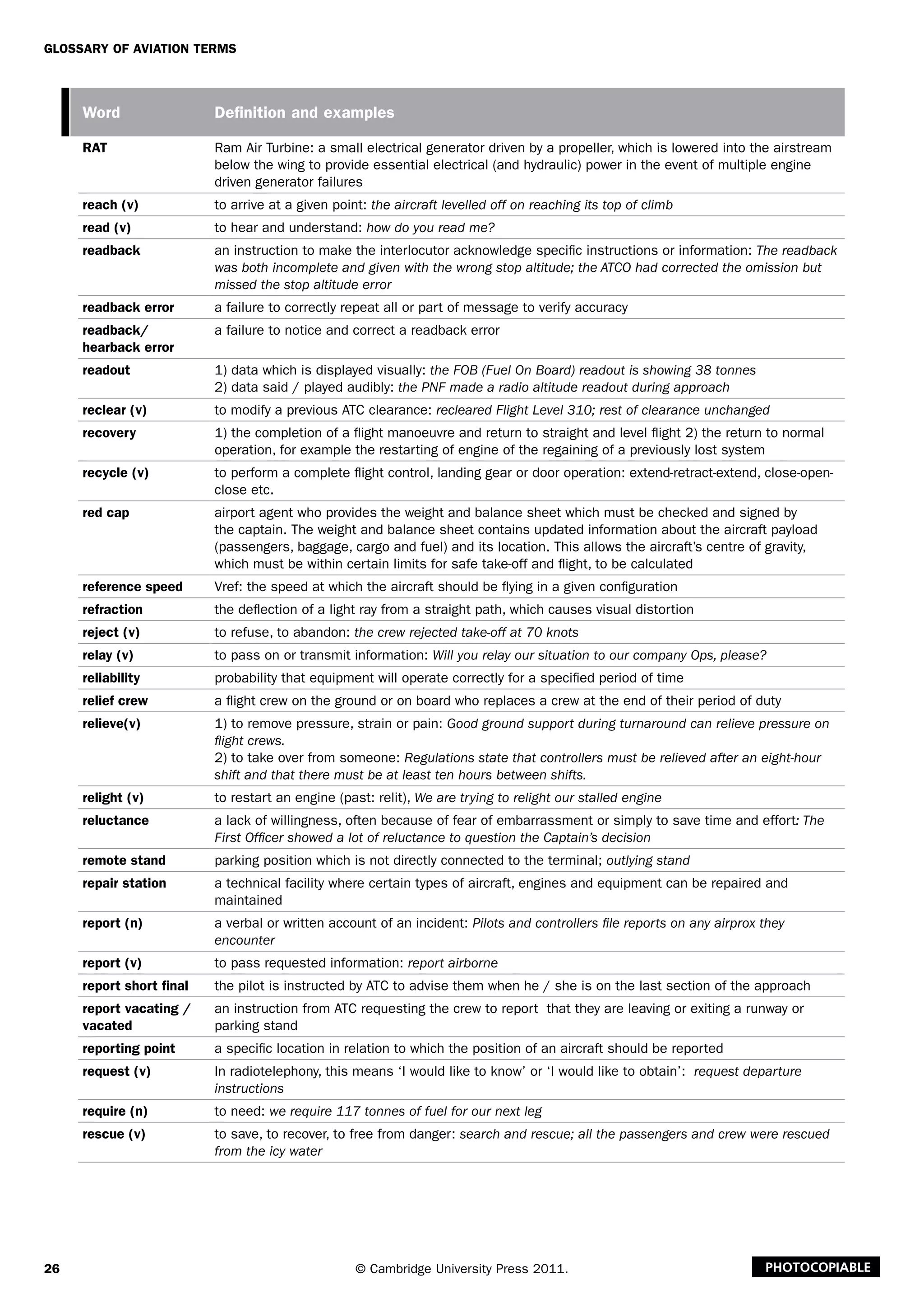 26
Glossary of Aviation Terms
© Cambridge University Press 2011. Photocopiable
Word Definition and examples
RAT Ram Air Turbine: a small electrical generator driven by a propeller, which is lowered into the airstream
below the wing to provide essential electrical (and hydraulic) power in the event of multiple engine
driven generator failures
reach (v) to arrive at a given point: the aircraft levelled off on reaching its top of climb
read (v) to hear and understand: how do you read me?
readback an instruction to make the interlocutor acknowledge specific instructions or information: The readback
was both incomplete and given with the wrong stop altitude; the ATCO had corrected the omission but
missed the stop altitude error
readback error a failure to correctly repeat all or part of message to verify accuracy
readback/
hearback error
a failure to notice and correct a readback error
readout 1) data which is displayed visually: the FOB (Fuel On Board) readout is showing 38 tonnes
2) data said / played audibly: the PNF made a radio altitude readout during approach
reclear (v) to modify a previous ATC clearance: recleared Flight Level 310; rest of clearance unchanged
recovery 1) the completion of a flight manoeuvre and return to straight and level flight 2) the return to normal
operation, for example the restarting of engine of the regaining of a previously lost system
recycle (v) to perform a complete flight control, landing gear or door operation: extend-retract-extend, close-open-
close etc.
red cap airport agent who provides the weight and balance sheet which must be checked and signed by
the captain. The weight and balance sheet contains updated information about the aircraft payload
(passengers, baggage, cargo and fuel) and its location. This allows the aircraft’s centre of gravity,
which must be within certain limits for safe take-off and flight, to be calculated
reference speed Vref: the speed at which the aircraft should be flying in a given configuration
refraction the deflection of a light ray from a straight path, which causes visual distortion
reject (v) to refuse, to abandon: the crew rejected take-off at 70 knots
relay (v) to pass on or transmit information: Will you relay our situation to our company Ops, please?
reliability probability that equipment will operate correctly for a specified period of time
relief crew a flight crew on the ground or on board who replaces a crew at the end of their period of duty
relieve(v) 1) to remove pressure, strain or pain: Good ground support during turnaround can relieve pressure on
flight crews.
2) to take over from someone: Regulations state that controllers must be relieved after an eight-hour
shift and that there must be at least ten hours between shifts.
relight (v) to restart an engine (past: relit), We are trying to relight our stalled engine
reluctance a lack of willingness, often because of fear of embarrassment or simply to save time and effort: The
First Officer showed a lot of reluctance to question the Captain’s decision
remote stand parking position which is not directly connected to the terminal; outlying stand
repair station a technical facility where certain types of aircraft, engines and equipment can be repaired and
maintained
report (n) a verbal or written account of an incident: Pilots and controllers file reports on any airprox they
encounter
report (v) to pass requested information: report airborne
report short final the pilot is instructed by ATC to advise them when he / she is on the last section of the approach
report vacating /
vacated
an instruction from ATC requesting the crew to report that they are leaving or exiting a runway or
parking stand
reporting point a specific location in relation to which the position of an aircraft should be reported
request (v) In radiotelephony, this means ‘I would like to know’ or ‘I would like to obtain’: request departure
instructions
require (n) to need: we require 117 tonnes of fuel for our next leg
rescue (v) to save, to recover, to free from danger: search and rescue; all the passengers and crew were rescued
from the icy water
 