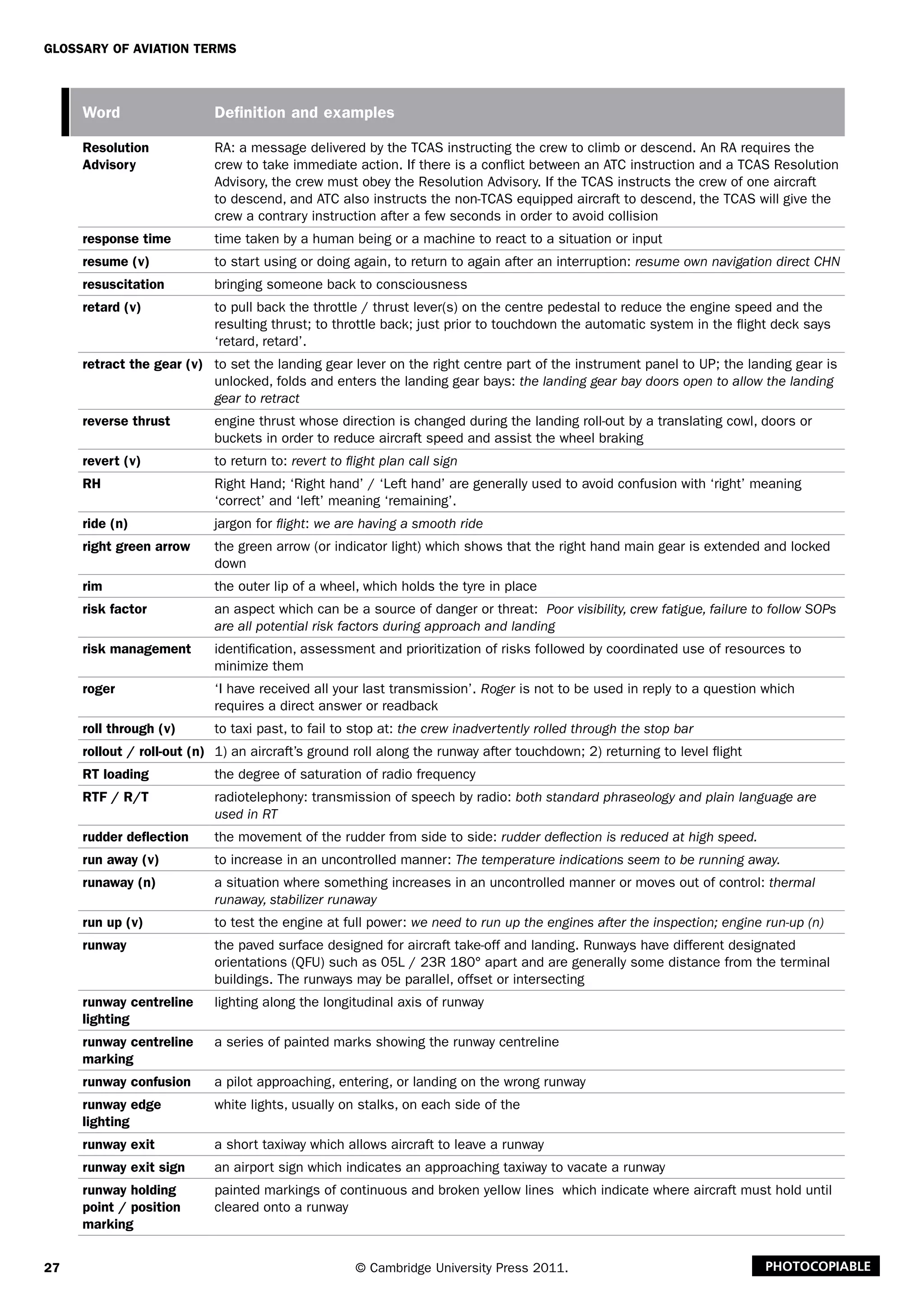 27
Glossary of Aviation Terms
© Cambridge University Press 2011. Photocopiable
Word Definition and examples
Resolution
Advisory
RA: a message delivered by the TCAS instructing the crew to climb or descend. An RA requires the
crew to take immediate action. If there is a conflict between an ATC instruction and a TCAS Resolution
Advisory, the crew must obey the Resolution Advisory. If the TCAS instructs the crew of one aircraft
to descend, and ATC also instructs the non-TCAS equipped aircraft to descend, the TCAS will give the
crew a contrary instruction after a few seconds in order to avoid collision
response time time taken by a human being or a machine to react to a situation or input
resume (v) to start using or doing again, to return to again after an interruption: resume own navigation direct CHN
resuscitation bringing someone back to consciousness
retard (v) to pull back the throttle / thrust lever(s) on the centre pedestal to reduce the engine speed and the
resulting thrust; to throttle back; just prior to touchdown the automatic system in the flight deck says
‘retard, retard’.
retract the gear (v) to set the landing gear lever on the right centre part of the instrument panel to UP; the landing gear is
unlocked, folds and enters the landing gear bays: the landing gear bay doors open to allow the landing
gear to retract
reverse thrust engine thrust whose direction is changed during the landing roll-out by a translating cowl, doors or
buckets in order to reduce aircraft speed and assist the wheel braking
revert (v) to return to: revert to flight plan call sign
RH Right Hand; ‘Right hand’ / ‘Left hand’ are generally used to avoid confusion with ‘right’ meaning
‘correct’ and ‘left’ meaning ‘remaining’.
ride (n) jargon for flight: we are having a smooth ride
right green arrow the green arrow (or indicator light) which shows that the right hand main gear is extended and locked
down
rim the outer lip of a wheel, which holds the tyre in place
risk factor an aspect which can be a source of danger or threat: Poor visibility, crew fatigue, failure to follow SOPs
are all potential risk factors during approach and landing
risk management identification, assessment and prioritization of risks followed by coordinated use of resources to
minimize them
roger ‘I have received all your last transmission’. Roger is not to be used in reply to a question which
requires a direct answer or readback
roll through (v) to taxi past, to fail to stop at: the crew inadvertently rolled through the stop bar
rollout / roll-out (n) 1) an aircraft’s ground roll along the runway after touchdown; 2) returning to level flight
RT loading the degree of saturation of radio frequency
RTF / R/T radiotelephony: transmission of speech by radio: both standard phraseology and plain language are
used in RT
rudder deflection the movement of the rudder from side to side: rudder deflection is reduced at high speed.
run away (v) to increase in an uncontrolled manner: The temperature indications seem to be running away.
runaway (n) a situation where something increases in an uncontrolled manner or moves out of control: thermal
runaway, stabilizer runaway
run up (v) to test the engine at full power: we need to run up the engines after the inspection; engine run-up (n)
runway the paved surface designed for aircraft take-off and landing. Runways have different designated
orientations (QFU) such as 05L / 23R 180° apart and are generally some distance from the terminal
buildings. The runways may be parallel, offset or intersecting
runway centreline
lighting
lighting along the longitudinal axis of runway
runway centreline
marking
a series of painted marks showing the runway centreline
runway confusion a pilot approaching, entering, or landing on the wrong runway
runway edge
lighting
white lights, usually on stalks, on each side of the
runway exit a short taxiway which allows aircraft to leave a runway
runway exit sign an airport sign which indicates an approaching taxiway to vacate a runway
runway holding
point / position
marking
painted markings of continuous and broken yellow lines which indicate where aircraft must hold until
cleared onto a runway
 