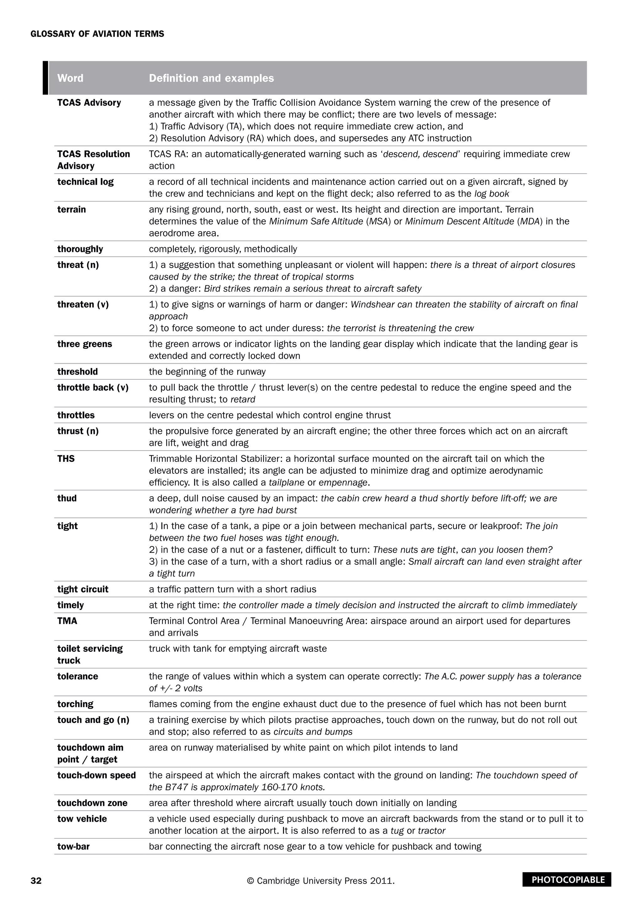 32
Glossary of Aviation Terms
© Cambridge University Press 2011. Photocopiable
Word Definition and examples
TCAS Advisory a message given by the Traffic Collision Avoidance System warning the crew of the presence of
another aircraft with which there may be conflict; there are two levels of message:
1) Traffic Advisory (TA), which does not require immediate crew action, and
2) Resolution Advisory (RA) which does, and supersedes any ATC instruction
TCAS Resolution
Advisory
TCAS RA: an automatically-generated warning such as ‘descend, descend’ requiring immediate crew
action
technical log a record of all technical incidents and maintenance action carried out on a given aircraft, signed by
the crew and technicians and kept on the flight deck; also referred to as the log book
terrain any rising ground, north, south, east or west. Its height and direction are important. Terrain
determines the value of the Minimum Safe Altitude (MSA) or Minimum Descent Altitude (MDA) in the
aerodrome area.
thoroughly completely, rigorously, methodically
threat (n) 1) a suggestion that something unpleasant or violent will happen: there is a threat of airport closures
caused by the strike; the threat of tropical storms
2) a danger: Bird strikes remain a serious threat to aircraft safety
threaten (v) 1) to give signs or warnings of harm or danger: Windshear can threaten the stability of aircraft on final
approach
2) to force someone to act under duress: the terrorist is threatening the crew
three greens the green arrows or indicator lights on the landing gear display which indicate that the landing gear is
extended and correctly locked down
threshold the beginning of the runway
throttle back (v) to pull back the throttle / thrust lever(s) on the centre pedestal to reduce the engine speed and the
resulting thrust; to retard
throttles levers on the centre pedestal which control engine thrust
thrust (n) the propulsive force generated by an aircraft engine; the other three forces which act on an aircraft
are lift, weight and drag
THS Trimmable Horizontal Stabilizer: a horizontal surface mounted on the aircraft tail on which the
elevators are installed; its angle can be adjusted to minimize drag and optimize aerodynamic
efficiency. It is also called a tailplane or empennage.
thud a deep, dull noise caused by an impact: the cabin crew heard a thud shortly before lift-off; we are
wondering whether a tyre had burst
tight 1) In the case of a tank, a pipe or a join between mechanical parts, secure or leakproof: The join
between the two fuel hoses was tight enough.
2) in the case of a nut or a fastener, difficult to turn: These nuts are tight, can you loosen them?
3) in the case of a turn, with a short radius or a small angle: Small aircraft can land even straight after
a tight turn
tight circuit a traffic pattern turn with a short radius
timely at the right time: the controller made a timely decision and instructed the aircraft to climb immediately
TMA Terminal Control Area / Terminal Manoeuvring Area: airspace around an airport used for departures
and arrivals
toilet servicing
truck
truck with tank for emptying aircraft waste
tolerance the range of values within which a system can operate correctly: The A.C. power supply has a tolerance
of +/- 2 volts
torching flames coming from the engine exhaust duct due to the presence of fuel which has not been burnt
touch and go (n) a training exercise by which pilots practise approaches, touch down on the runway, but do not roll out
and stop; also referred to as circuits and bumps
touchdown aim
point / target
area on runway materialised by white paint on which pilot intends to land
touch-down speed the airspeed at which the aircraft makes contact with the ground on landing: The touchdown speed of
the B747 is approximately 160-170 knots.
touchdown zone area after threshold where aircraft usually touch down initially on landing
tow vehicle a vehicle used especially during pushback to move an aircraft backwards from the stand or to pull it to
another location at the airport. It is also referred to as a tug or tractor
tow-bar bar connecting the aircraft nose gear to a tow vehicle for pushback and towing
 
